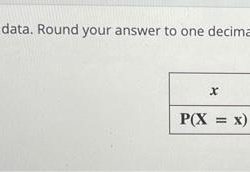 Solved variance following round data find transcribed problem text been show has answer